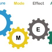 FMEA