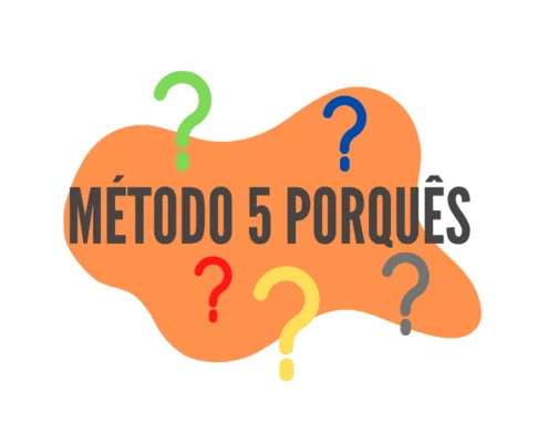 5 Porquês